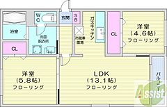 物件の間取り
