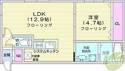 Erice N27 1LDKの間取図画像