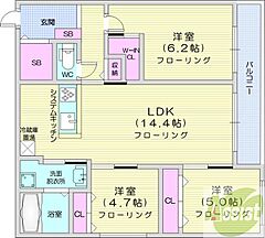 物件の間取り