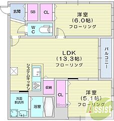 物件の間取り