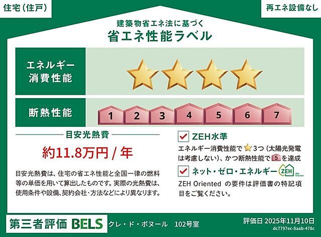 省エネ性能ラベル