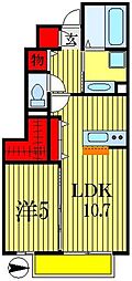 グランレーヴ 1LDKの間取図画像