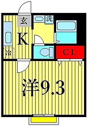 クレドールIII 1階/-