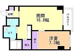 函館市電5系統 松風町駅 徒歩4分