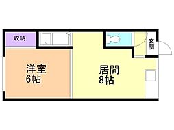 函館市電5系統 柏木町駅 徒歩3分 2階/-