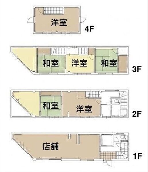 間取り：328000674899