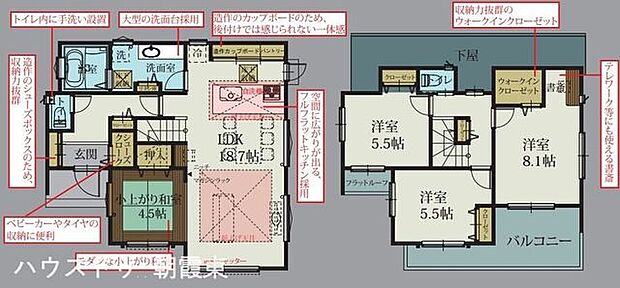 全部屋南向きで南側は道路のため、室内が明るくなります〇ＬＤＫも広く家族が集まれます★