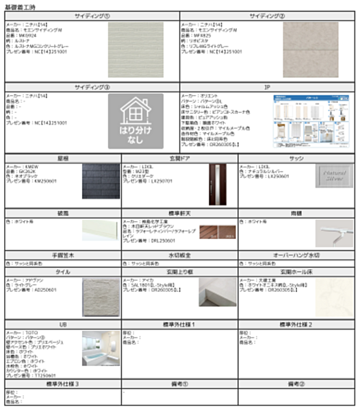 その他を拡大表示