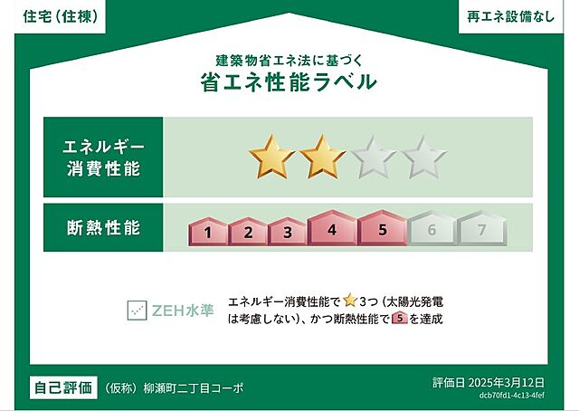 省エネ性能ラベル