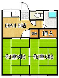 小島ハイツ 2階