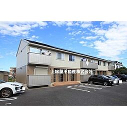 Croire（クロワール）