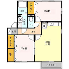 物件の間取り