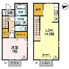 物件の間取り