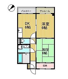 ソナチネ大町 2DKの間取図画像
