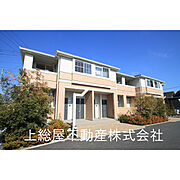 みどりの駅よりバス6分 徒歩5分 2階 築15年1ヶ月の賃貸物件