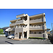 つくば駅よりバス3分 徒歩1分 3階 築26年8ヶ月の賃貸物件