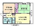 サンイースト石橋5階8.5万円