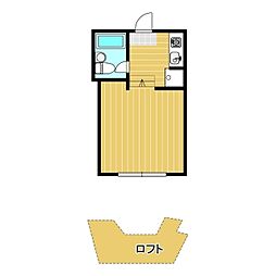 アークエステート25・26 1階1Kの間取り