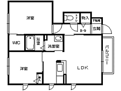 物件の間取り