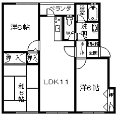 物件の間取り