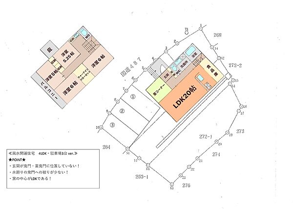 一級建築士であり、風水師の社長が「風水開運住宅」の参考プラン図を作成いたしました☆