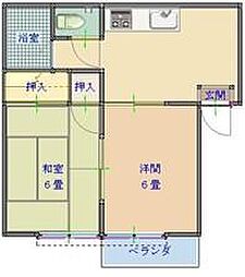 グリーンハイツ 2DKの間取図画像