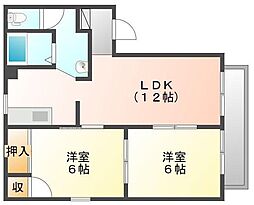 レスポワール川北B 1階2LDKの間取り