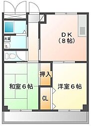 アデステ 2DKの間取図画像