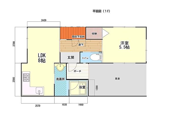 1階