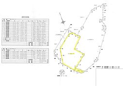 JR山陽本線 尾道駅 徒歩35分