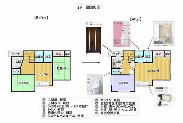間取り：334000274252