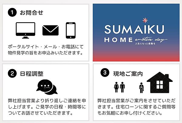 周辺状況や交通量等、現地を見て分かる情報もかなり多いです。是非一度、ご内見をオススメいたします☆？新築・中古マンション・注文などお客様に合わせたご紹介が可能です♪