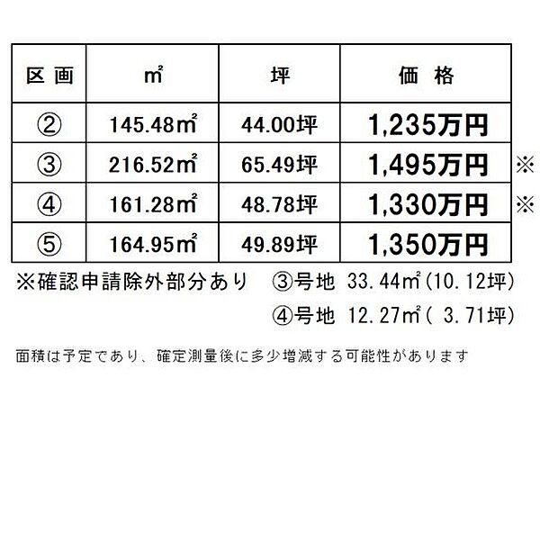面積・価格