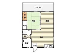 間取図画像 2DK