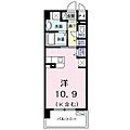 エアリーサンリット3階6.9万円