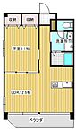 沖縄県浦添市内間4丁目448番地：物件画像／有限会社リケンオキナワ