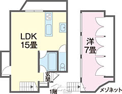 物件の間取り