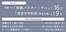 インフォメーション
