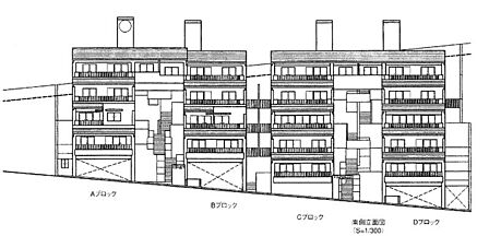 戸建て感覚のマンションです。