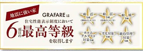 住宅性能評価
