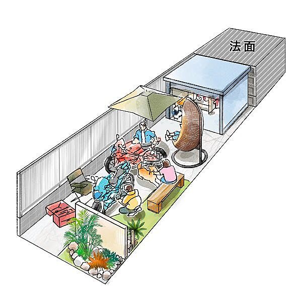 セカンドガーデン使用イメージ