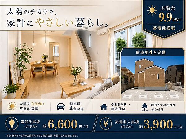 外観：347000083521