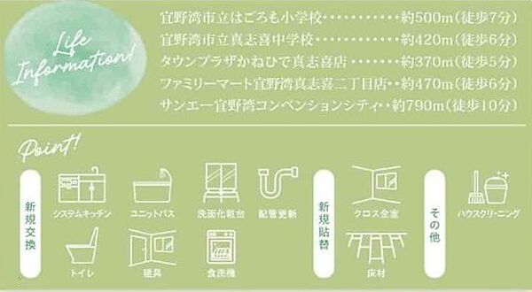 リフォーム済み☆