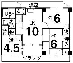 物件の間取り