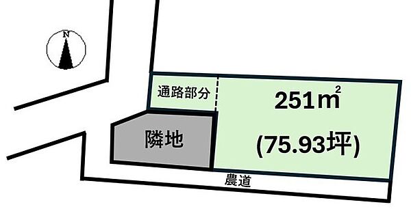 区画図：338000053206