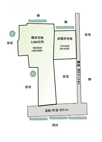 区画図：338000054491