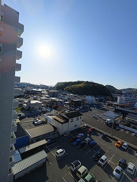 展望