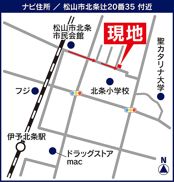 物件資料