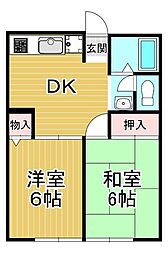 マウンテンパパ 2DKの間取図画像
