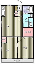 ハイムK＆M（松神子） 1階2LDKの間取り